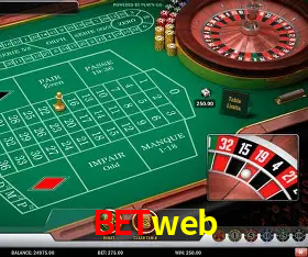 Security Systems betweb
